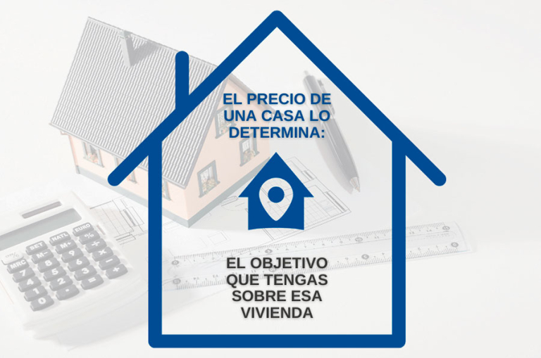 Conoce los diferentes precios que tiene una casa